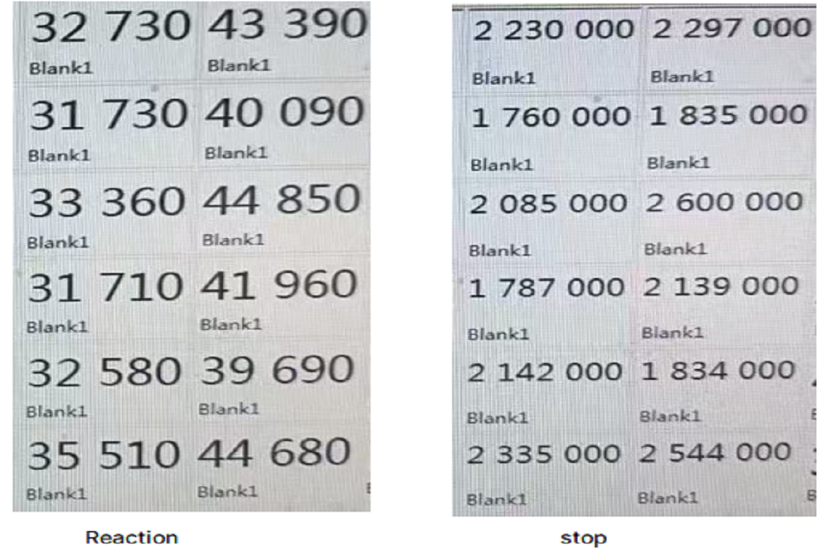 Cell Transfection | EA.hy926 Human Umbilical Vein Endothelial Fusion Cells – DNA