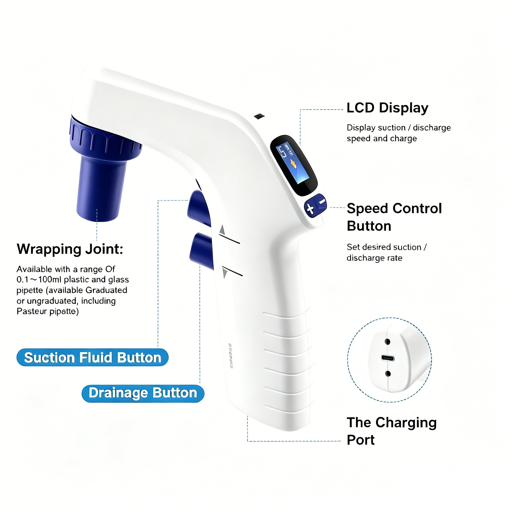 Electric Pipette Controller 0.1-100ml with LCD Screen _ 84710ES