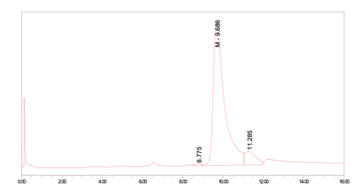 Anti-SN38 MOUSE MAB _ 31905ES