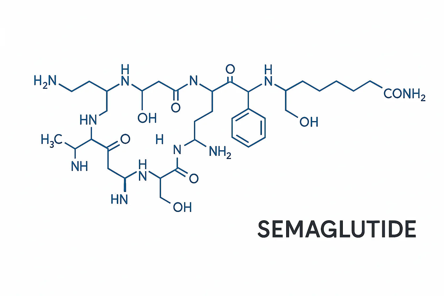 Accelerating Semaglutide Manufacture with Recombinant Enterokinase